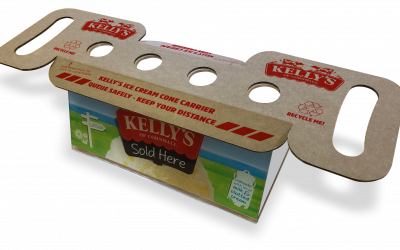Product Launch: Ice-Cream Cone Carriers
