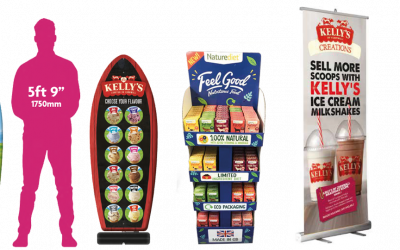 How to Create an Effective POS Display